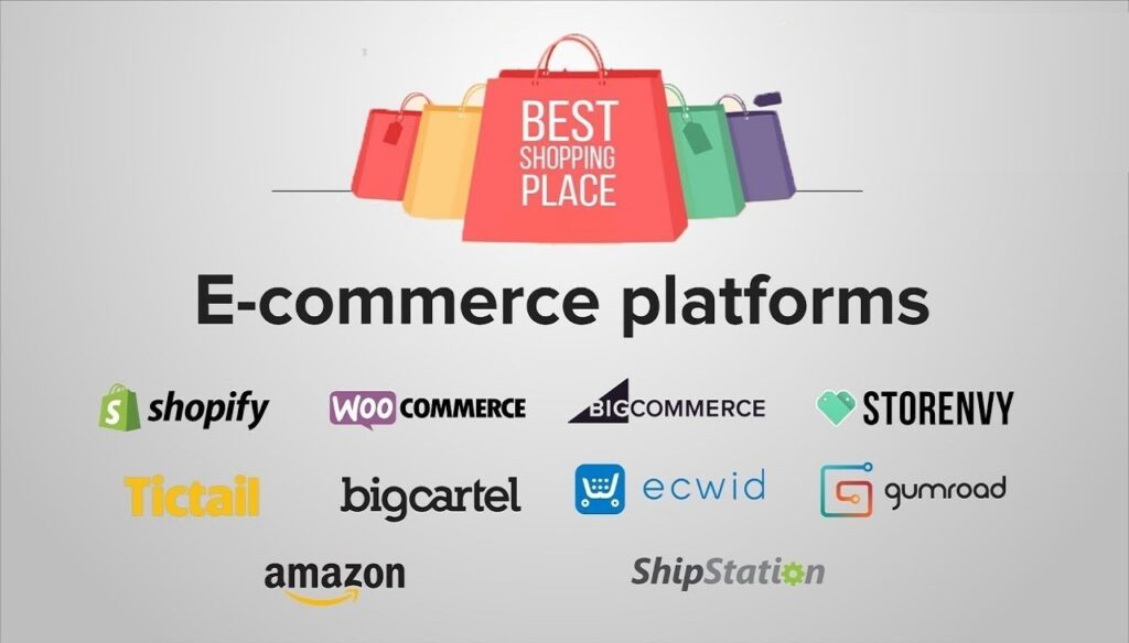 Best Ecommerce Platforms 2020