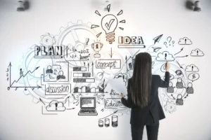 Strategic Planning